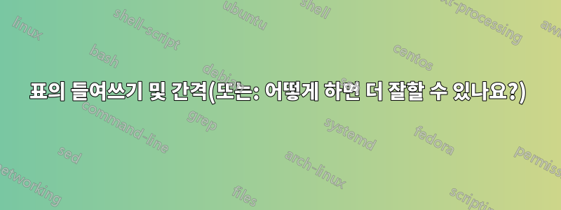 표의 들여쓰기 및 간격(또는: 어떻게 하면 더 잘할 수 있나요?)
