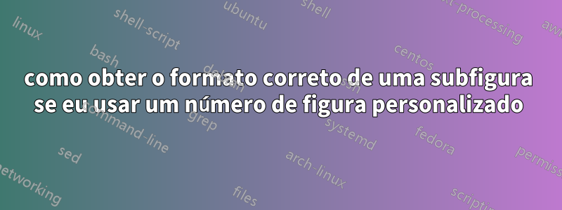como obter o formato correto de uma subfigura se eu usar um número de figura personalizado