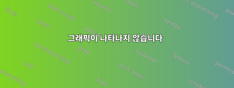 그래픽이 나타나지 않습니다 