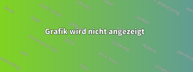 Grafik wird nicht angezeigt 