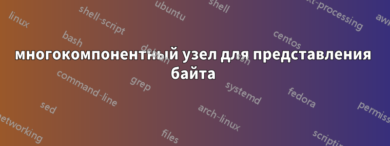 многокомпонентный узел для представления байта