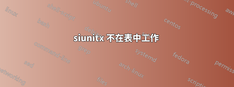 siunitx 不在表中工作