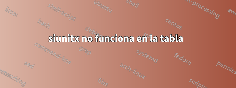 siunitx no funciona en la tabla 