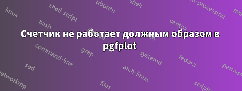 Счетчик не работает должным образом в pgfplot