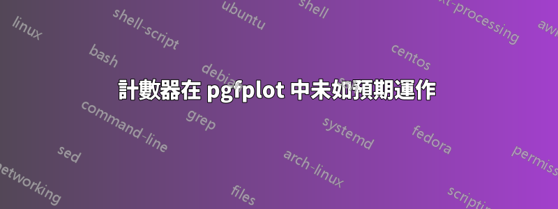 計數器在 pgfplot 中未如預期運作