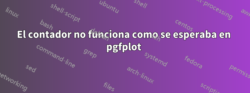 El contador no funciona como se esperaba en pgfplot