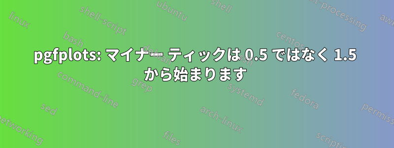 pgfplots: マイナー ティックは 0.5 ではなく 1.5 から始まります