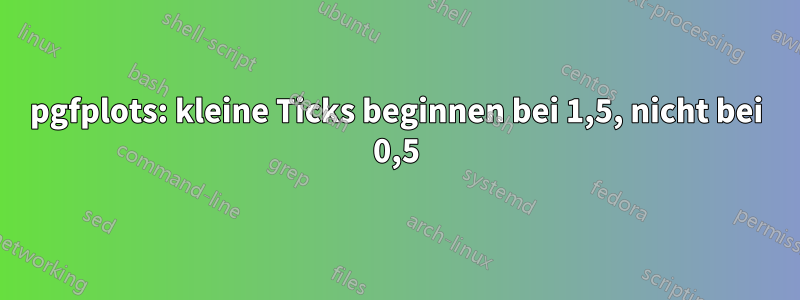 pgfplots: kleine Ticks beginnen bei 1,5, nicht bei 0,5