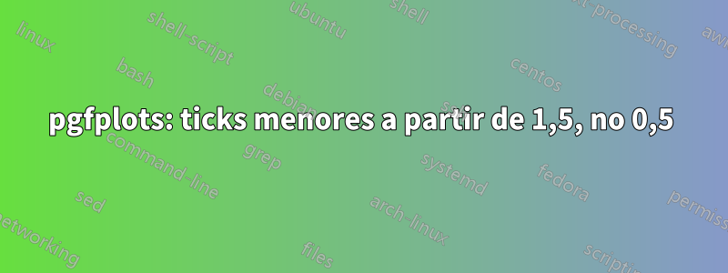 pgfplots: ticks menores a partir de 1,5, no 0,5