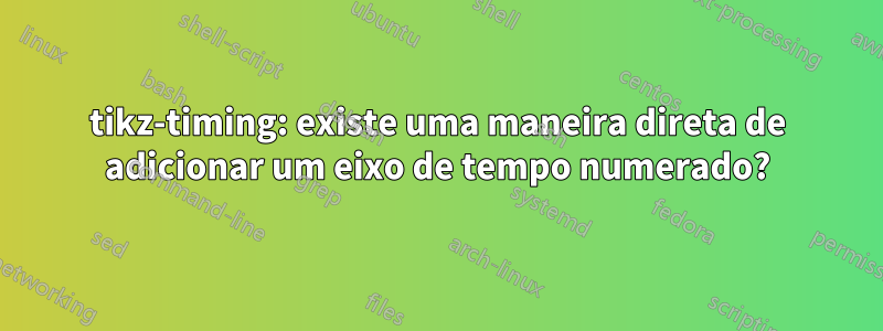 tikz-timing: existe uma maneira direta de adicionar um eixo de tempo numerado?