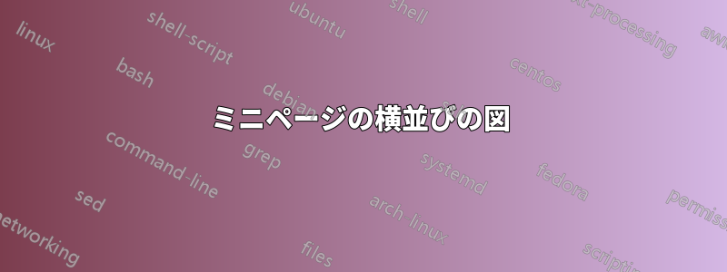 ミニページの横並びの図