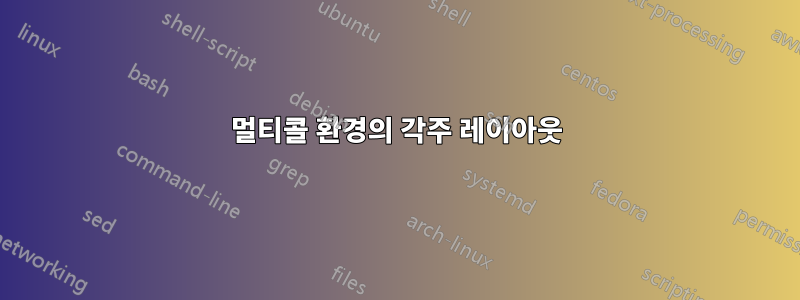 멀티콜 환경의 각주 레이아웃