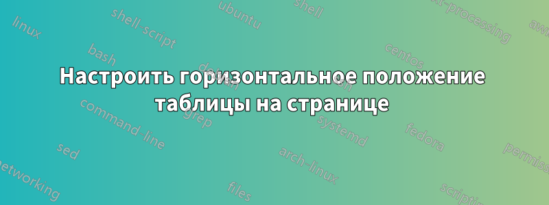 Настроить горизонтальное положение таблицы на странице