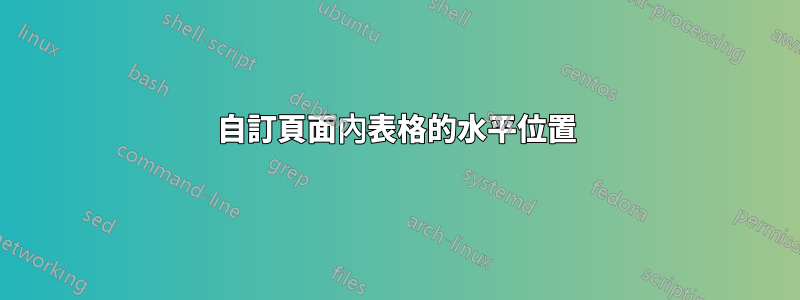 自訂頁面內表格的水平位置