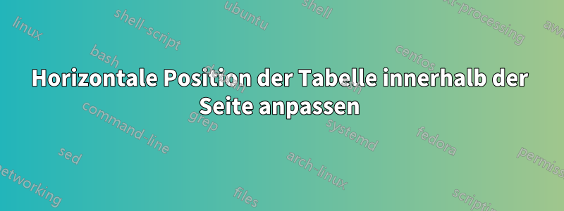 Horizontale Position der Tabelle innerhalb der Seite anpassen