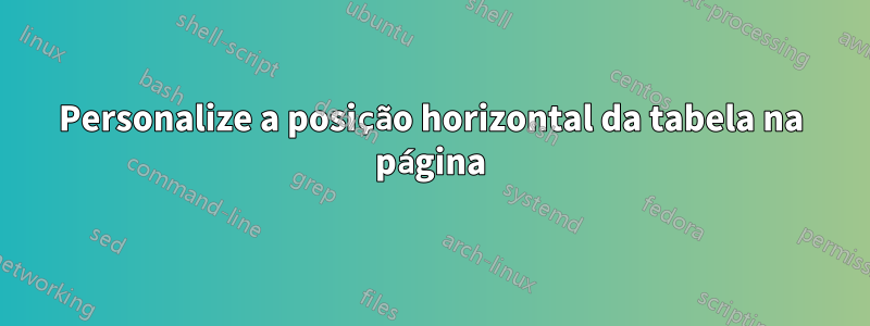 Personalize a posição horizontal da tabela na página