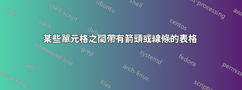 某些單元格之間帶有箭頭或線條的表格