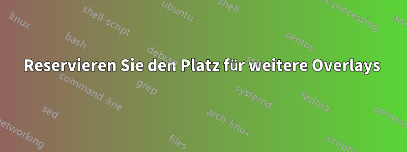 Reservieren Sie den Platz für weitere Overlays