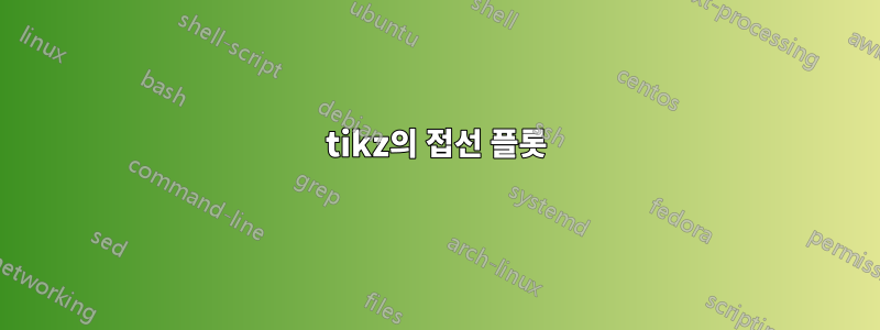 tikz의 접선 플롯