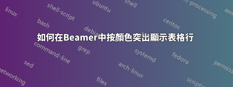 如何在Beamer中按顏色突出顯示表格行