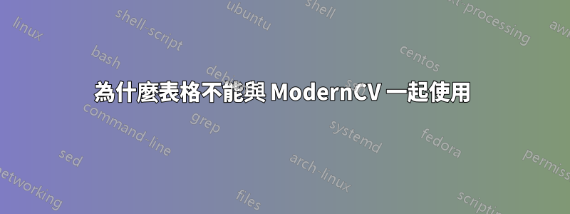 為什麼表格不能與 ModernCV 一起使用