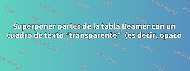Superponer partes de la tabla Beamer con un cuadro de texto "transparente" (es decir, opaco)