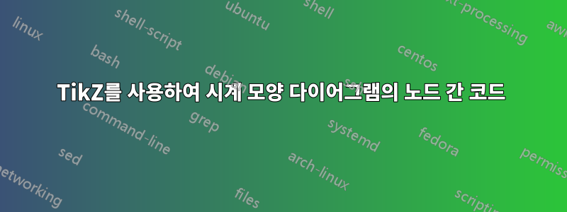 TikZ를 사용하여 시계 모양 다이어그램의 노드 간 코드