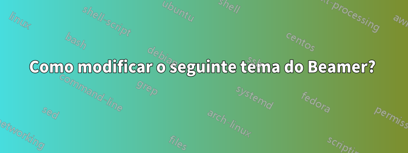 Como modificar o seguinte tema do Beamer?