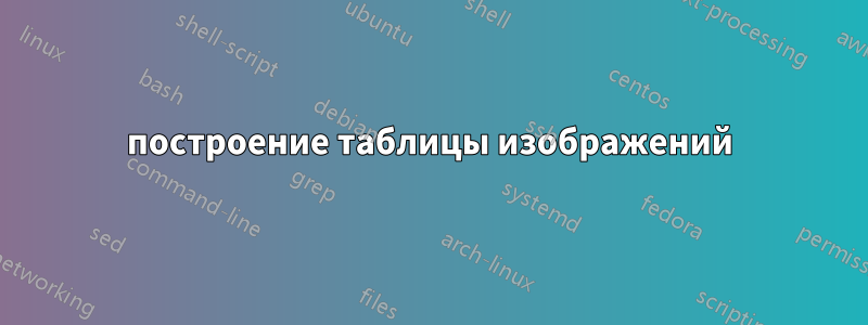 построение таблицы изображений