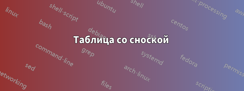 Таблица со сноской