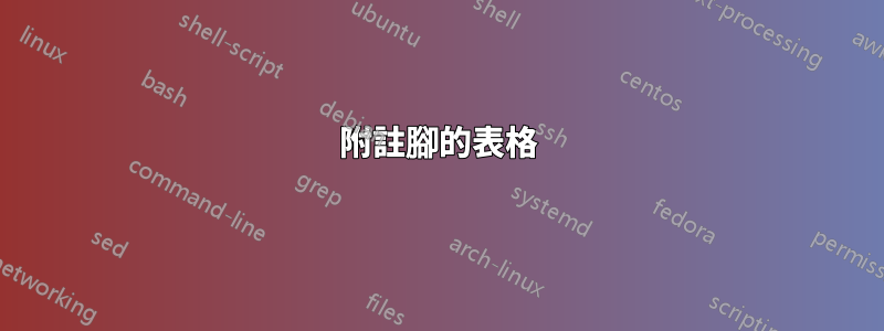 附註腳的表格