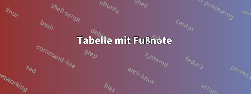 Tabelle mit Fußnote