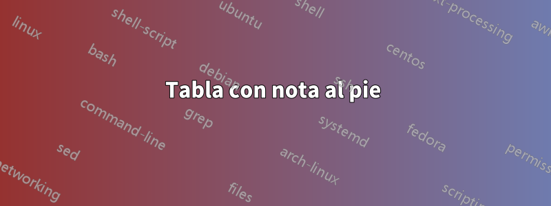 Tabla con nota al pie