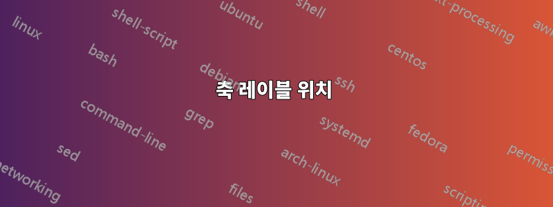 축 레이블 위치