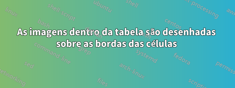 As imagens dentro da tabela são desenhadas sobre as bordas das células