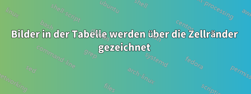 Bilder in der Tabelle werden über die Zellränder gezeichnet