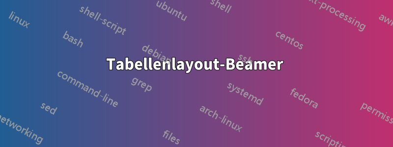 Tabellenlayout-Beamer