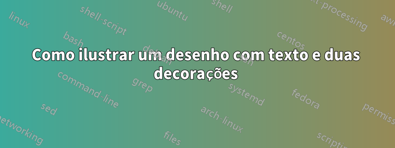 Como ilustrar um desenho com texto e duas decorações