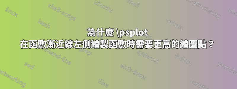 為什麼 \psplot 在函數漸近線左側繪製函數時需要更高的繪圖點？