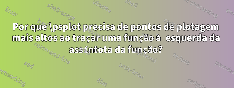 Por que \psplot precisa de pontos de plotagem mais altos ao traçar uma função à esquerda da assíntota da função?