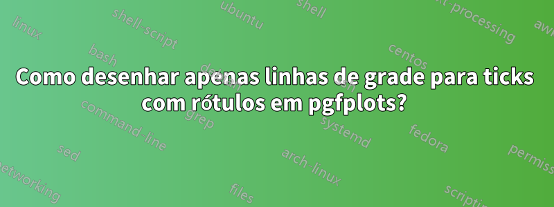 Como desenhar apenas linhas de grade para ticks com rótulos em pgfplots?