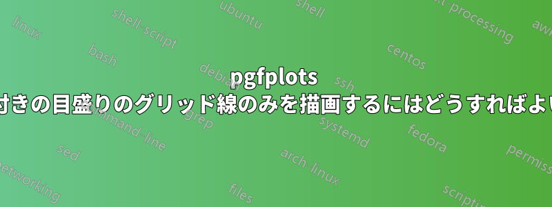 pgfplots でラベル付きの目盛りのグリッド線のみを描画するにはどうすればよいですか?