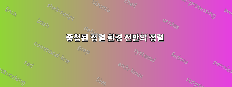 중첩된 정렬 환경 전반의 정렬