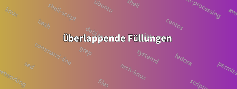 Überlappende Füllungen