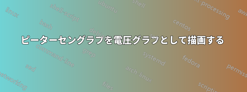 ピーターセングラフを電圧グラフとして描画する