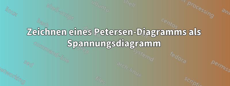 Zeichnen eines Petersen-Diagramms als Spannungsdiagramm