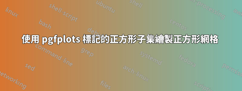 使用 pgfplots 標記的正方形子集繪製正方形網格