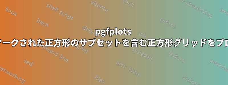 pgfplots を使用して、マークされた正方形のサブセットを含む正方形グリッドをプロットします。