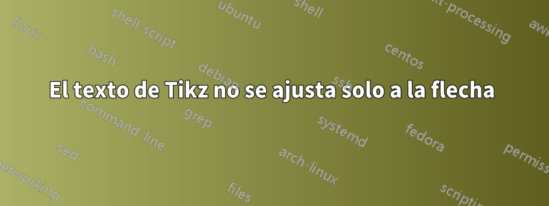 El texto de Tikz no se ajusta solo a la flecha