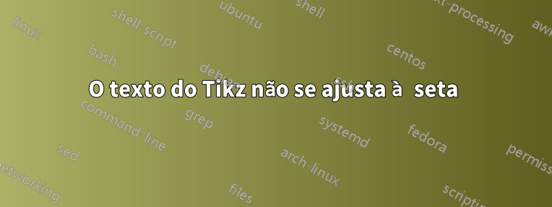 O texto do Tikz não se ajusta à seta